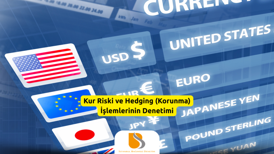 Kur Riski ve Hedging (Korunma) İşlemlerinin Denetimi